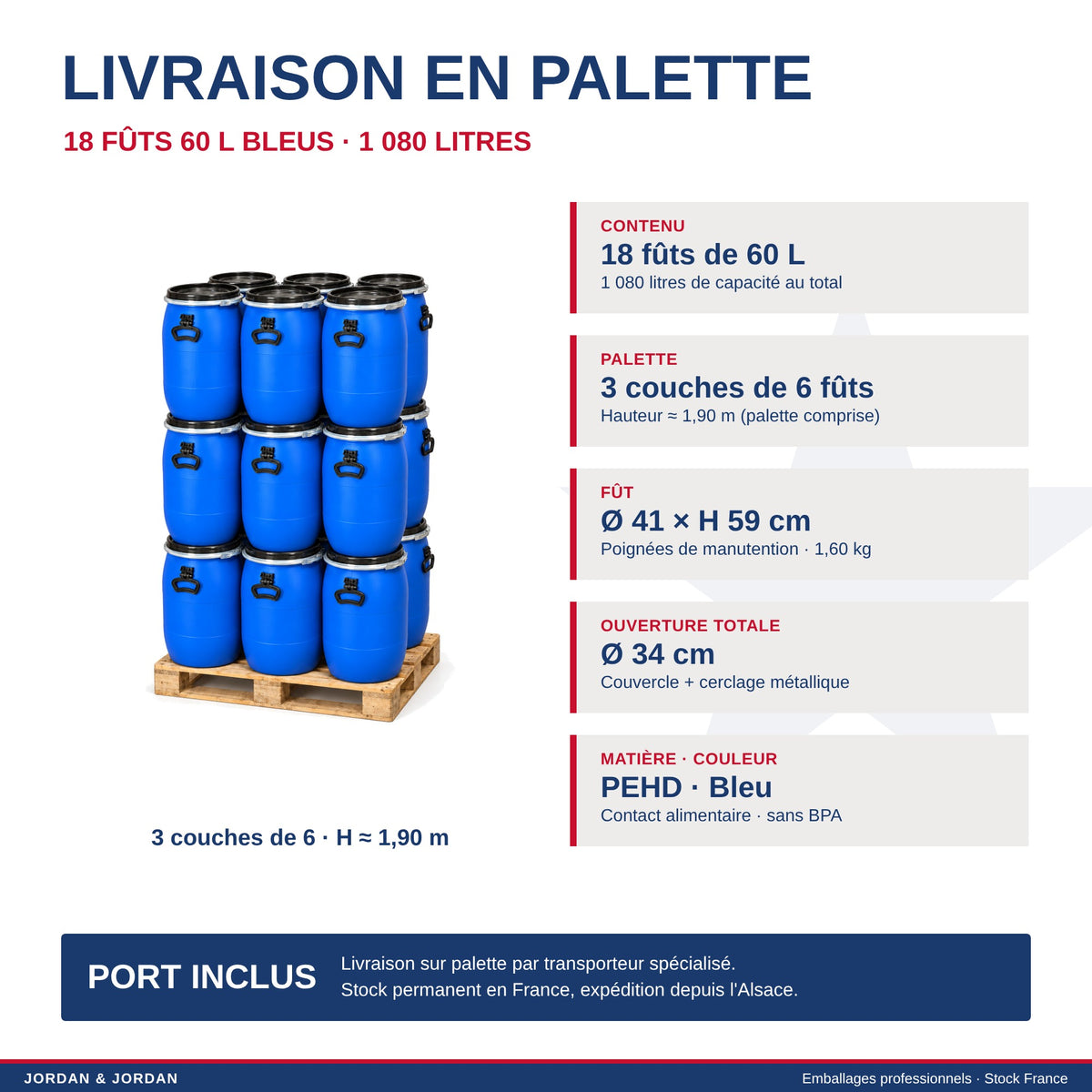 Livraison en palette : 18 fûts 60 L, port inclus