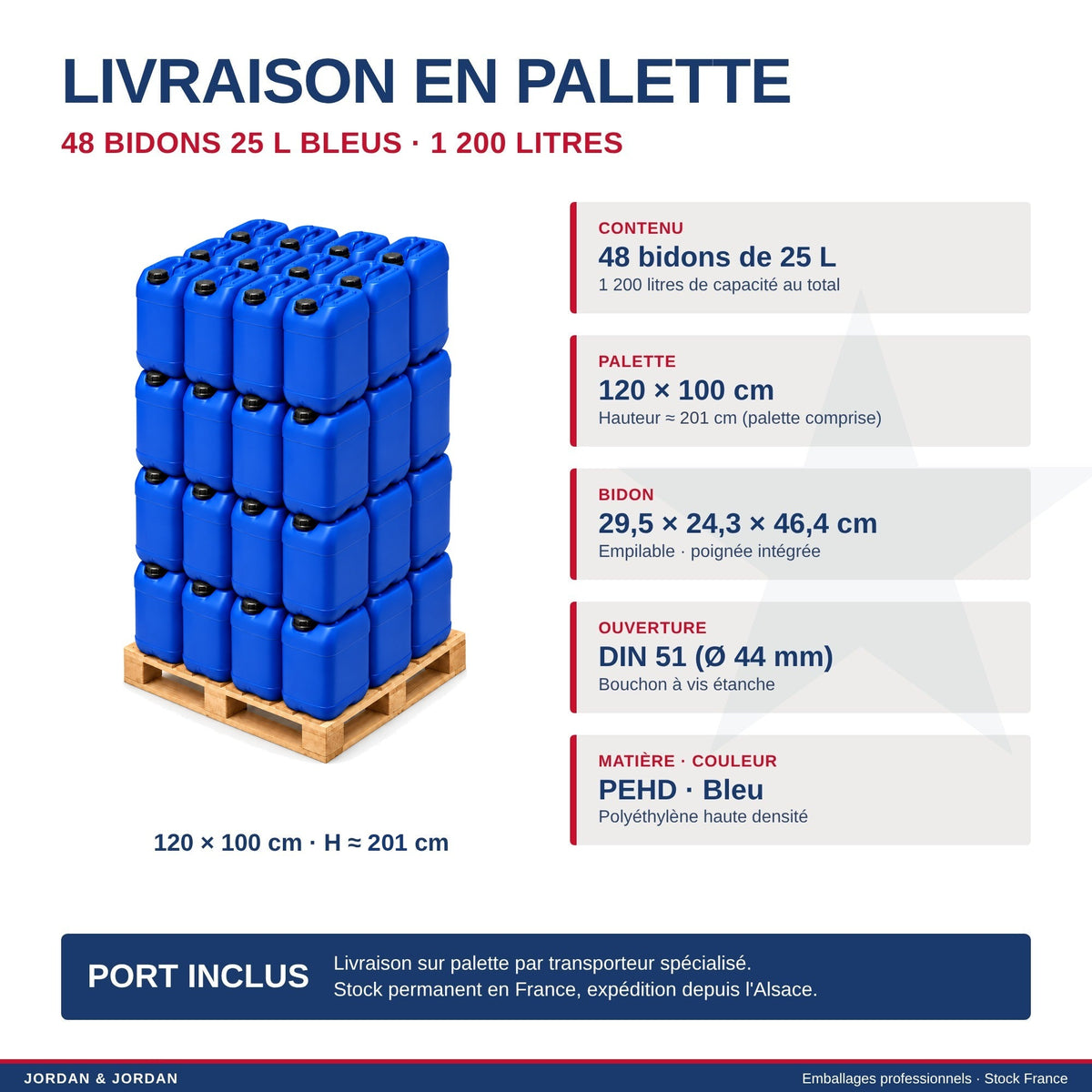 Palette 48 bidons bleus 25 L : 120 x 100 cm, hauteur 201 cm, livraison port inclus